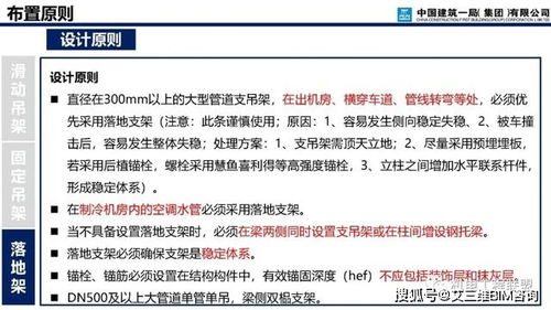中建機(jī)電安裝支吊架深化設(shè)計與網(wǎng)絡(luò)工程安裝設(shè)計要點解析